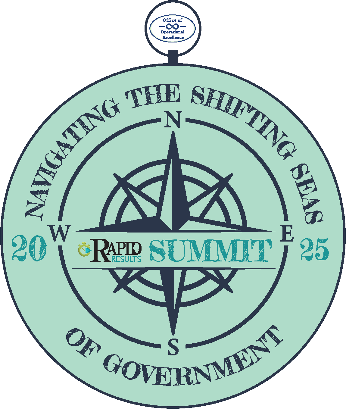 Rapid Results Summit Logo
