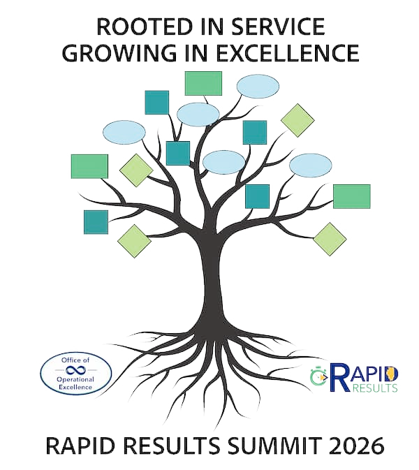 Rapid Results Summit Logo